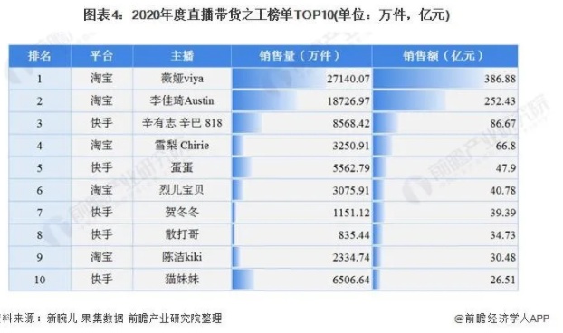 差價被砍！直播間一擊重錘-百萬商家哀嚎遍野！